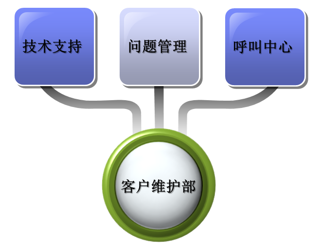 ladbrokes立博-公司官网