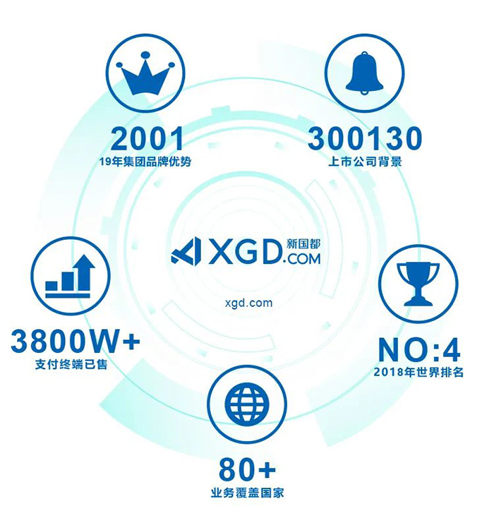 ladbrokes立博-公司官网